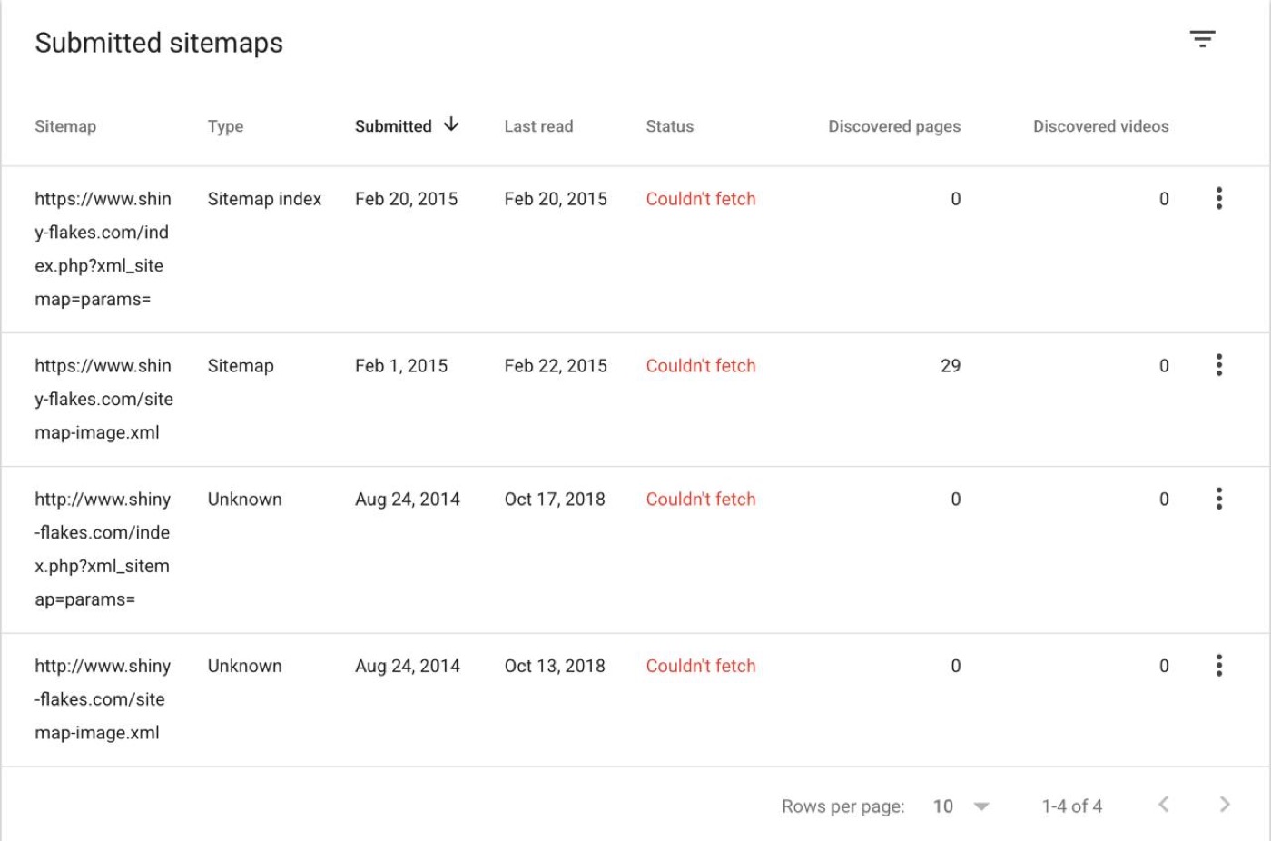 Google Search Console submitted sitemaps report for shiny-flakes.com, listing four sitemaps submitted between 24 August 2014 and 20 February 2015, all now showing Couldn't fetch.